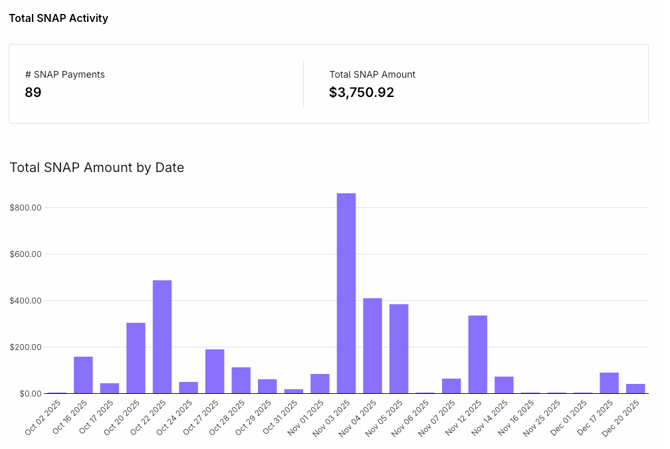 Screenshot 2026-01-02 at 3.33.36 PM