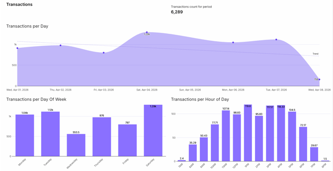 Screenshot 2026-04-08 at 11.51.47 AM